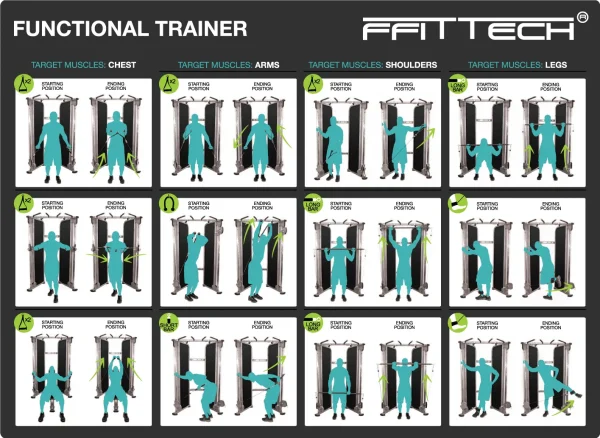 FS86 Functional Trainer / Dual Adjustable Pulley - Image 2
